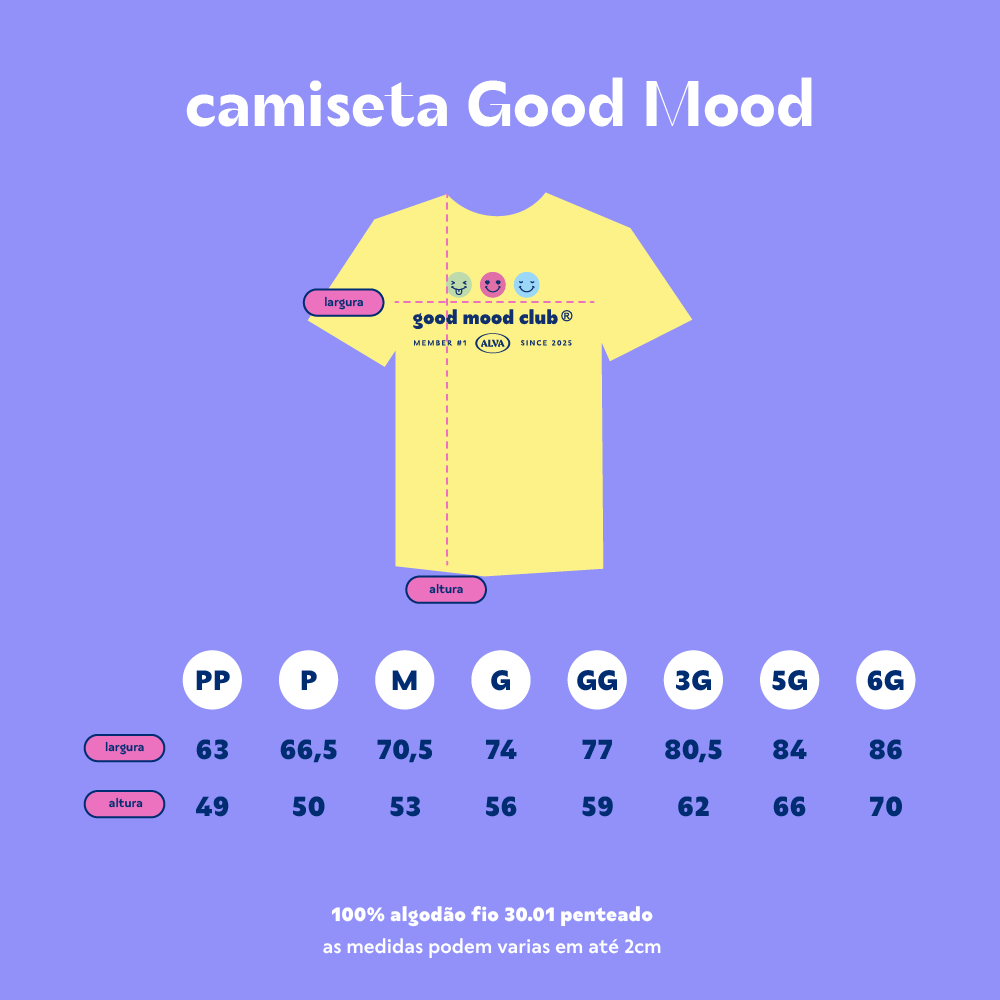 Guia de Tamanhos